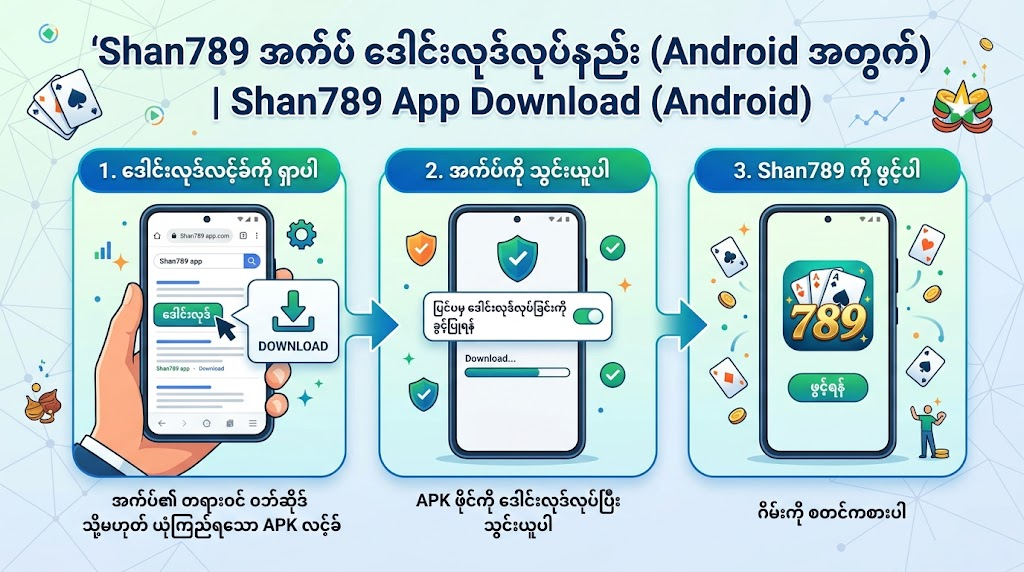 Shan789 အက်ပ် ဒေါင်းလုဒ်လုပ်နည်း (Android အတွက်)