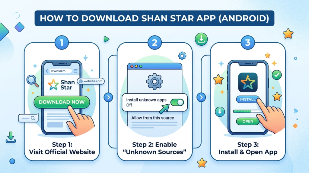 shan star app download
